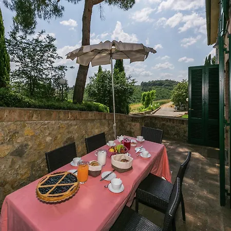 Cozy With Pool In Sienna Italy Tatil Evi Siena